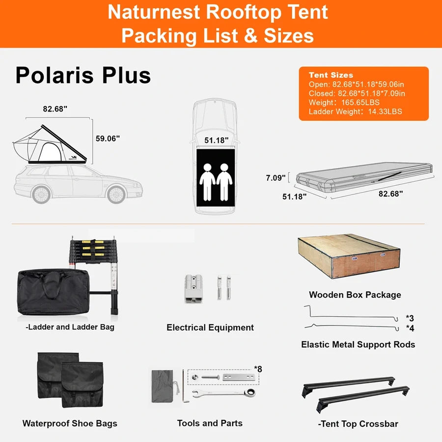 Naturnest Polaris Plus
